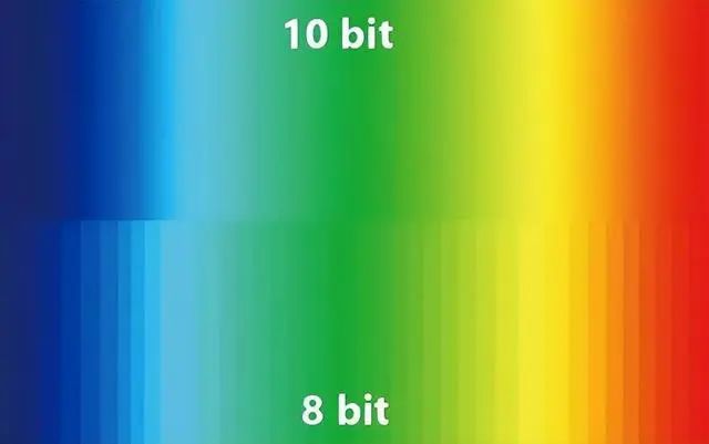 数色深8bit、10bit和12有啥区别？pg电子游戏网站选购投影机容易忽略的重要参(图4)