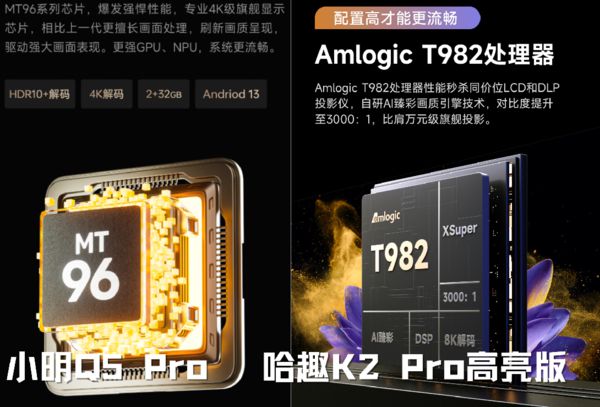 2Pro 高亮版对比小明Q5 Pro！电子pg游戏千元投影仪的较量：哈趣 K(图12)