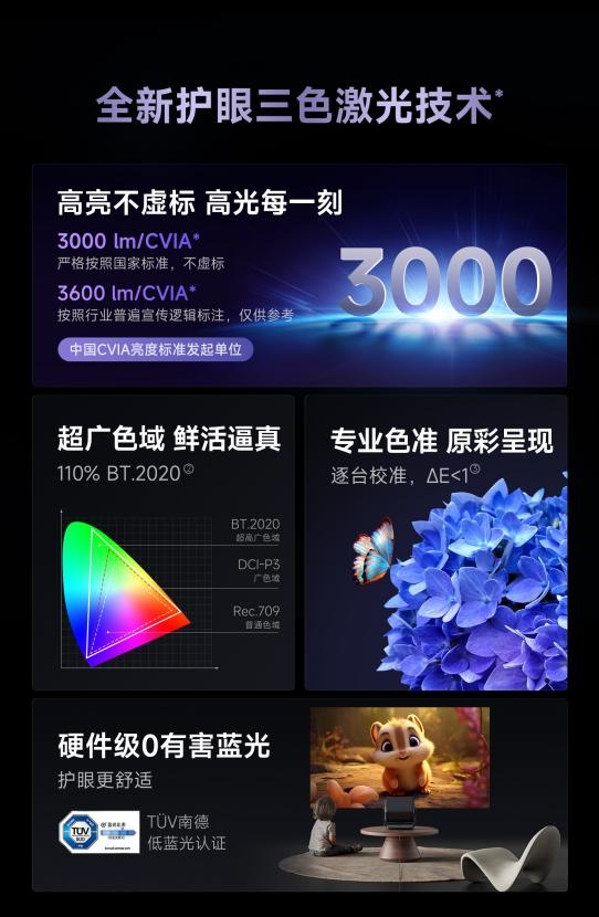 得买 当贝F7 Pro打造家庭娱乐中心pg电子平台618客厅投影仪哪款最值(图1)