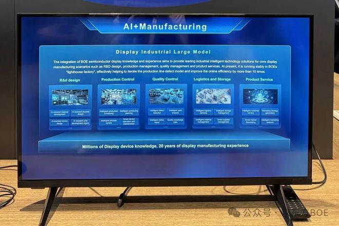品汇总：京东方、TCL华星、天马、维信诺…pg电子试玩平台八大面板厂SID2025展(图52)