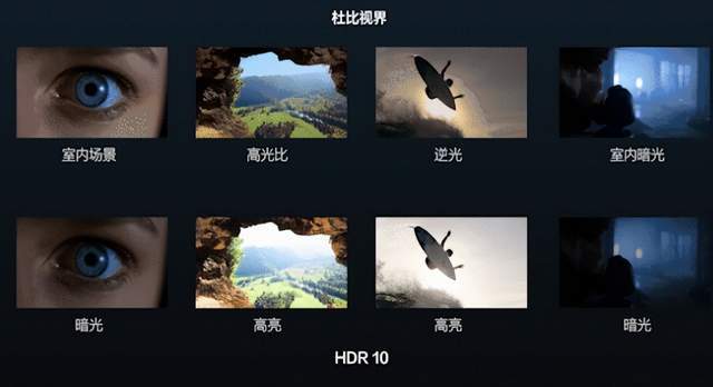 当贝S7 Ultra Max家庭杜比电影机首选pg电子模拟器免费版投影为什么不支持杜比视界？(图6)