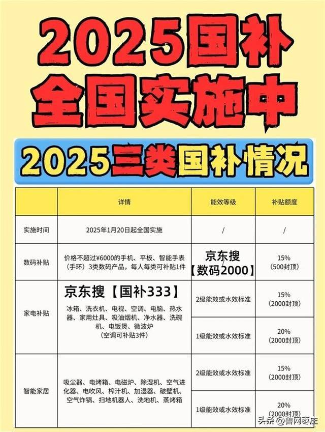 新消息：多地持续领取多地暂停最新领取入口方法教程电子pg游戏“国补”恢复继续！国