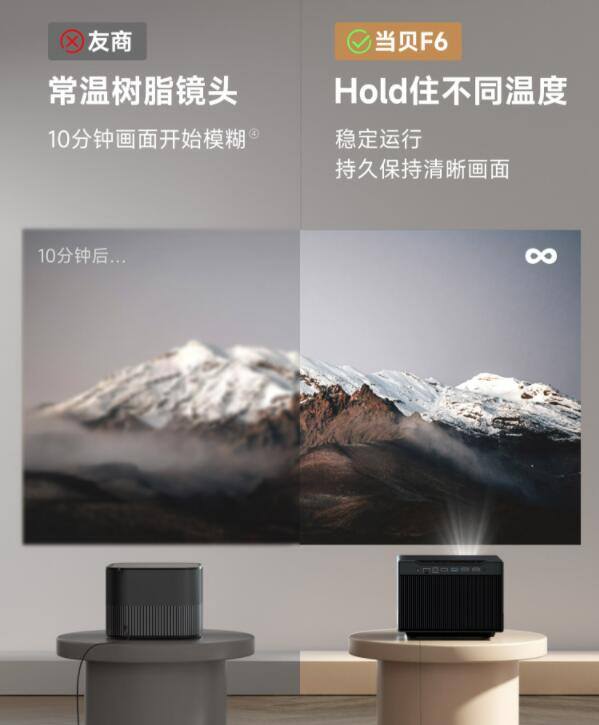 有哪些 投影仪容易虚焦怎么办pg电子首页投影机虚焦的原因(图3)